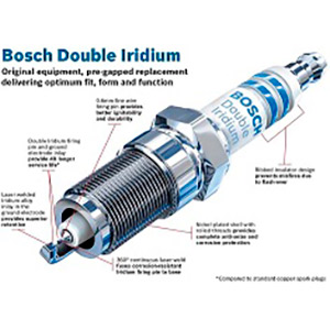 Bosch 9608 review